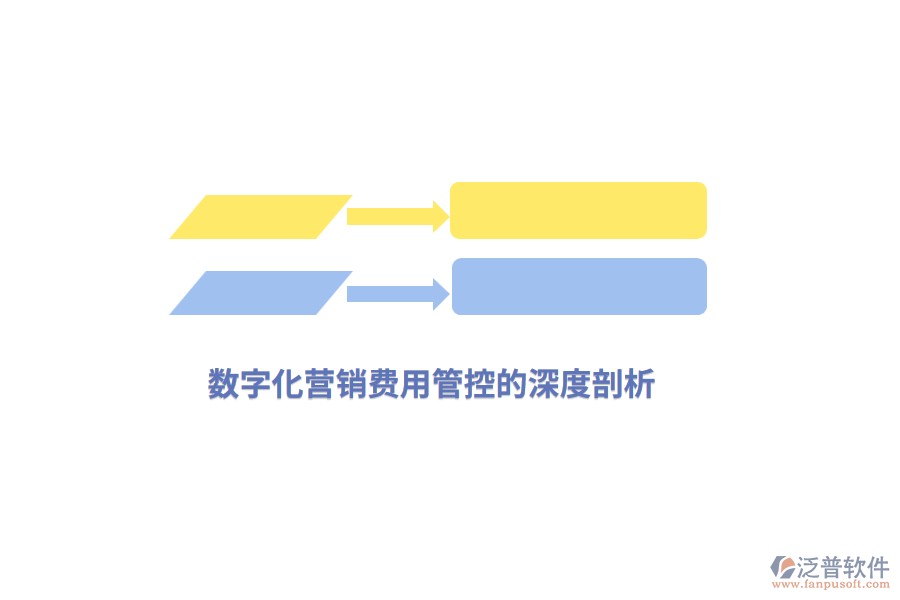 數(shù)字化營(yíng)銷(xiāo)費(fèi)用管控的深度剖析