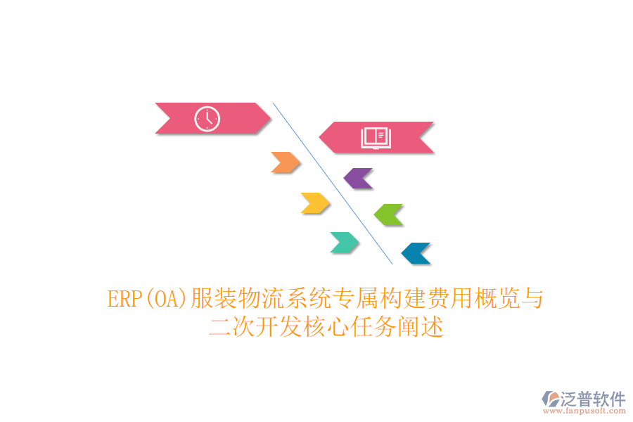 ERP(OA)服裝物流系統(tǒng)專(zhuān)屬構(gòu)建費(fèi)用概覽與<a href=http://www.newsbd7.com/Implementation/kaifa/ target=_blank class=infotextkey>二次開(kāi)發(fā)</a>核心任務(wù)闡述