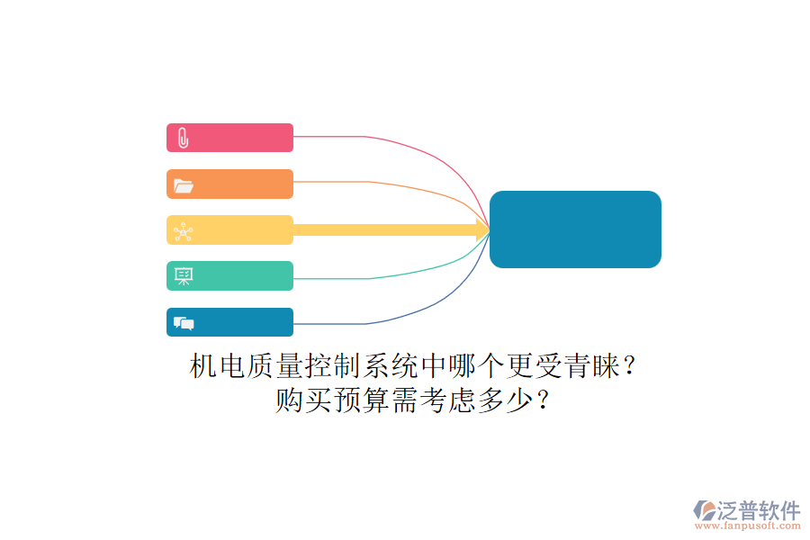 機電質量控制系統(tǒng)中哪個更受青睞？.png
