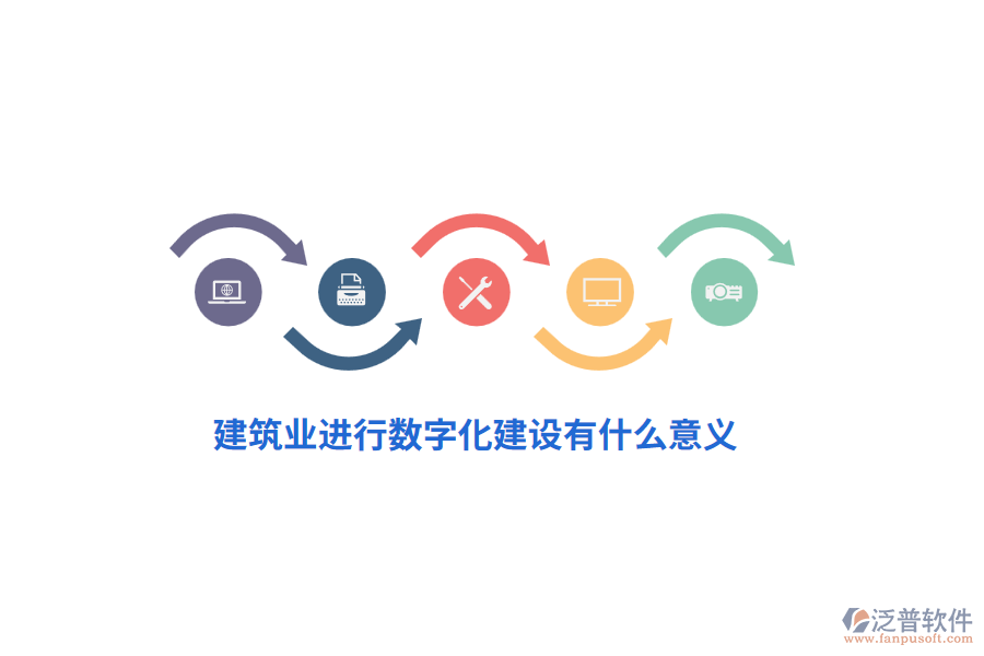 建筑業(yè)進行數字化建設有什么意義？