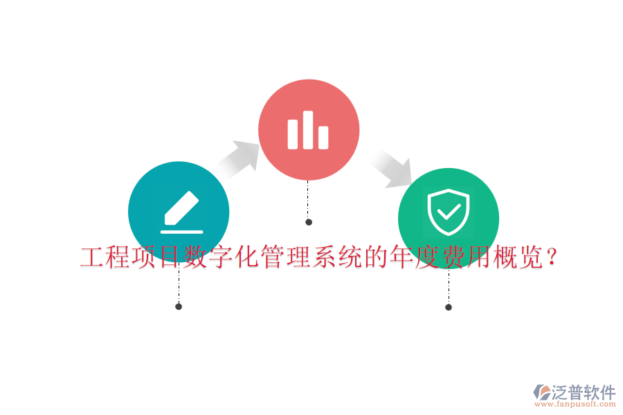 工程項目數(shù)字化管理系統(tǒng)的年度費(fèi)用概覽？