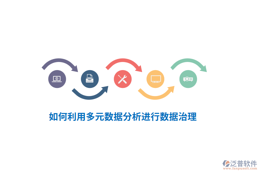 如何利用多元數(shù)據(jù)分析進(jìn)行數(shù)據(jù)治理？