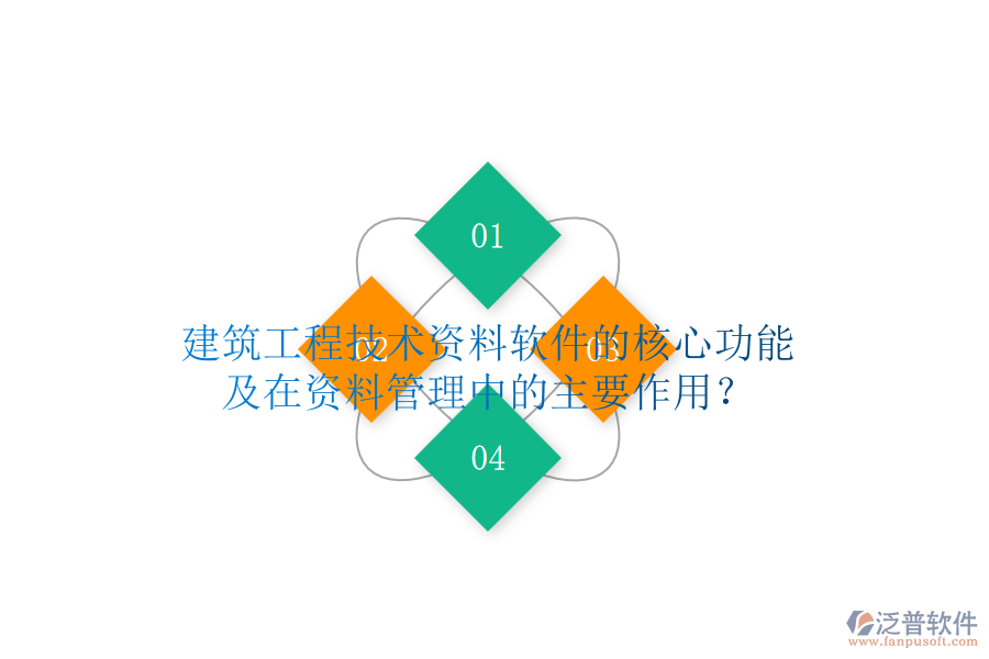 建筑工程技術(shù)資料軟件的核心功能及在資料管理中的主要作用？