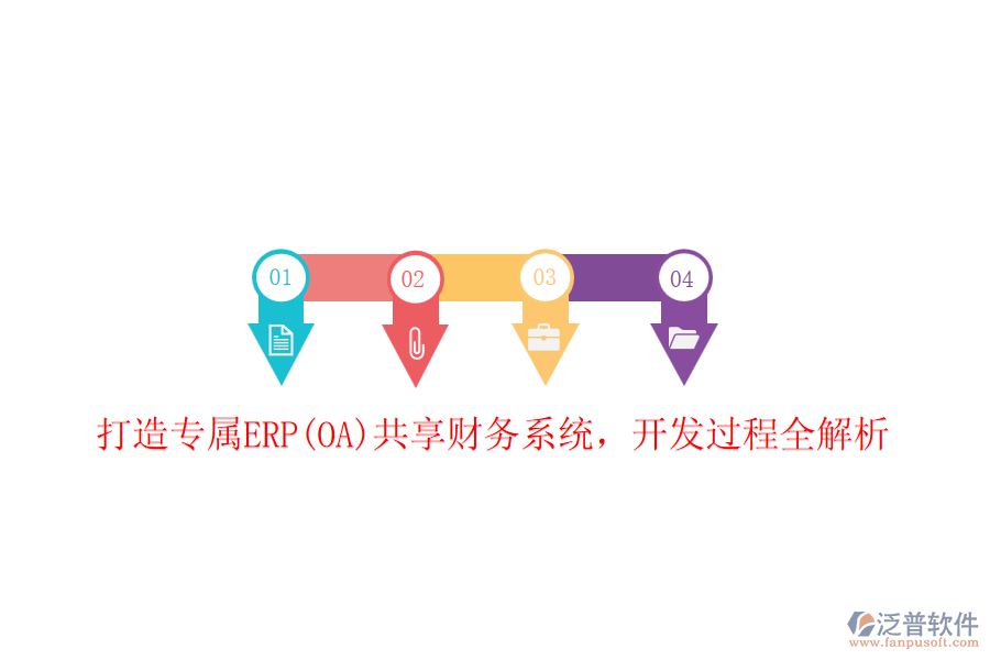打造專屬ERP(OA)共享財務(wù)系統(tǒng)，開發(fā)過程全解析