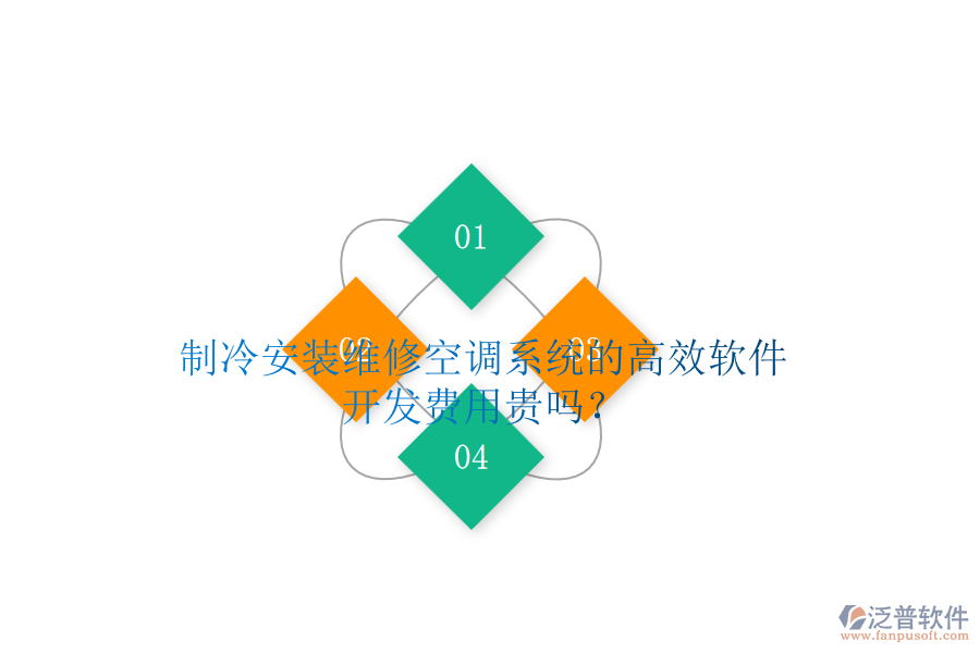 制冷安裝維修空調(diào)系統(tǒng)的高效軟件，開發(fā)費用貴嗎？