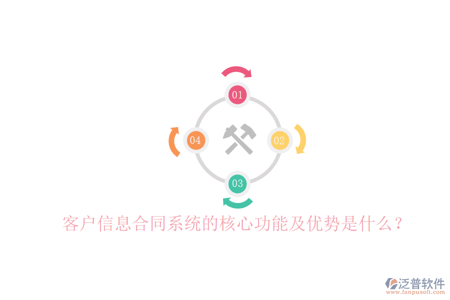 客戶信息合同系統(tǒng)的核心功能及優(yōu)勢是什么？