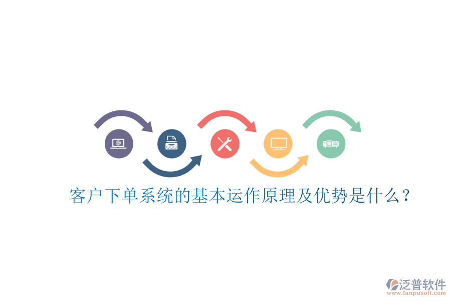 客戶下單系統(tǒng)的基本運(yùn)作原理及優(yōu)勢(shì)是什么？