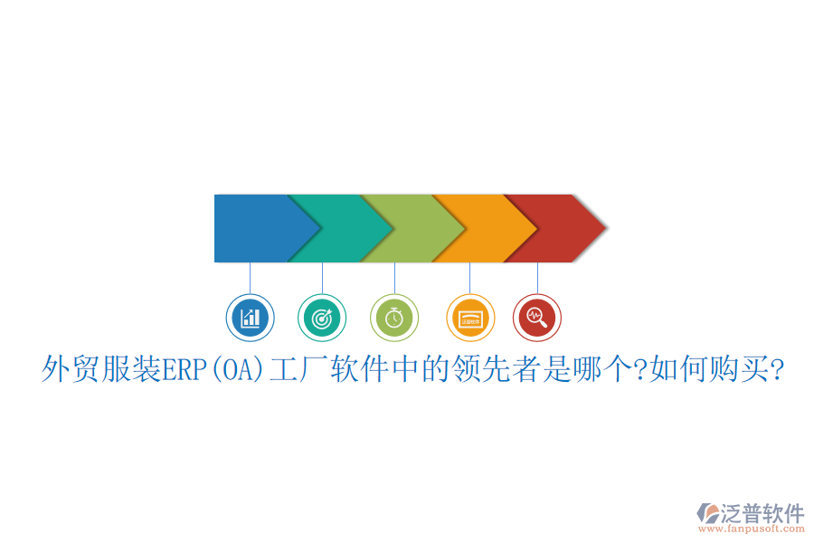 外貿(mào)服裝ERP(OA)工廠軟件中的領先者是哪個?如何購買?