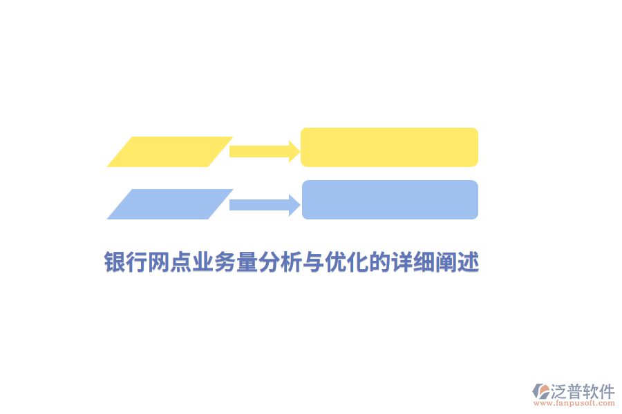 銀行網(wǎng)點業(yè)務(wù)量分析與優(yōu)化的詳細(xì)闡述
