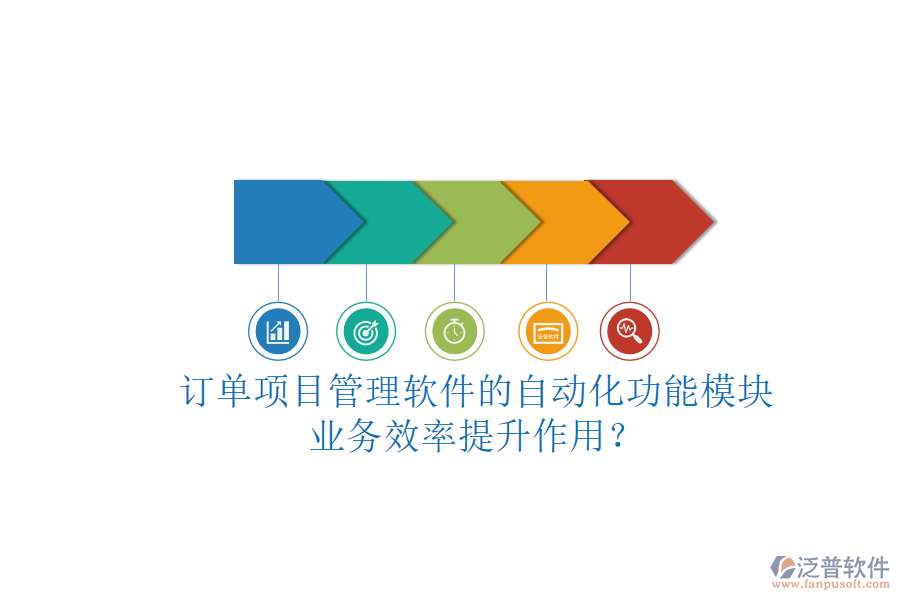 訂單項目管理軟件的自動化功能模塊及其業(yè)務(wù)效率提升作用？