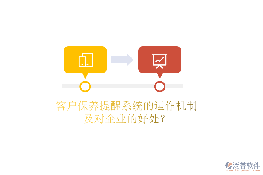客戶保養(yǎng)提醒系統(tǒng)的運作機制及對企業(yè)的好處？
