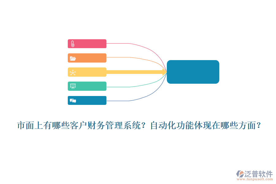 市面上有哪些客戶財(cái)務(wù)管理系統(tǒng)？自動(dòng)化功能體現(xiàn)在哪些方面？