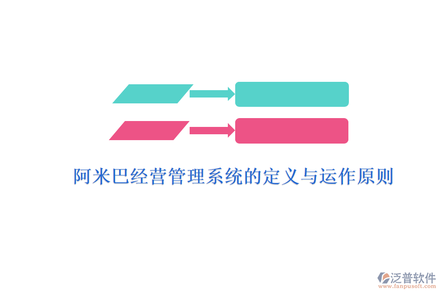 阿米巴經(jīng)營管理系統(tǒng)的定義與運作原則