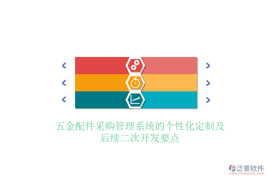 五金配件采購管理系統(tǒng)的個性化定制及后續(xù)<a href=http://www.newsbd7.com/Implementation/kaifa/ target=_blank class=infotextkey>二次開發(fā)</a>要點(diǎn)