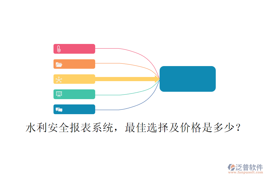 水利安全報表系統(tǒng)，最佳選擇及價格是多少？