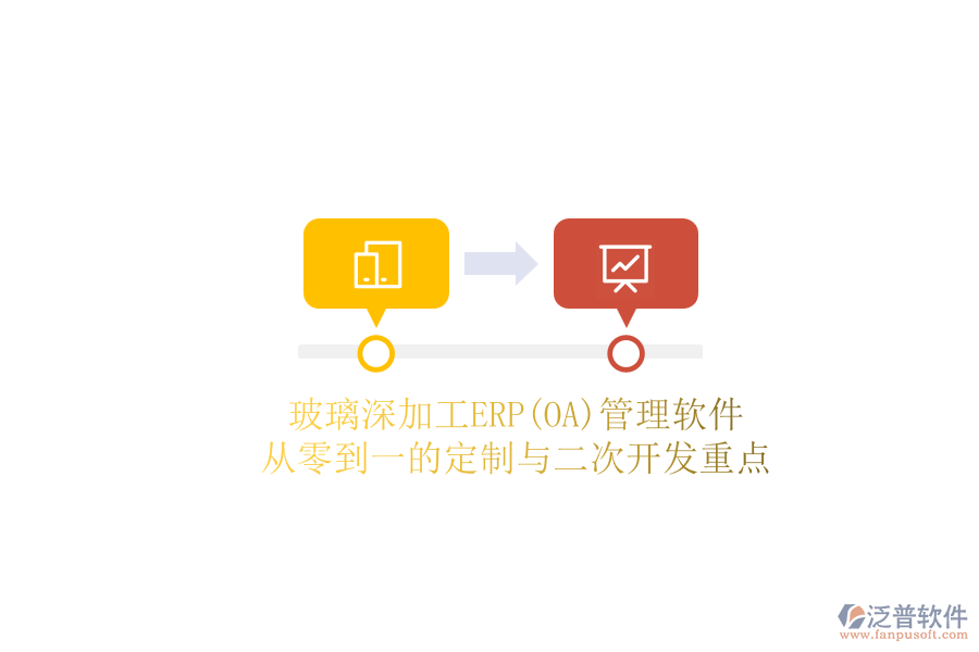 玻璃深加工ERP(OA)管理軟件：從零到一的定制與<a href=http://www.newsbd7.com/Implementation/kaifa/ target=_blank class=infotextkey>二次開發(fā)</a>重點