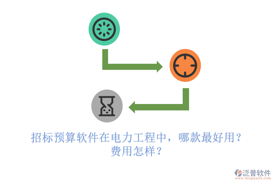 招標(biāo)預(yù)算軟件在電力工程中，哪款最好用？費(fèi)用怎樣？