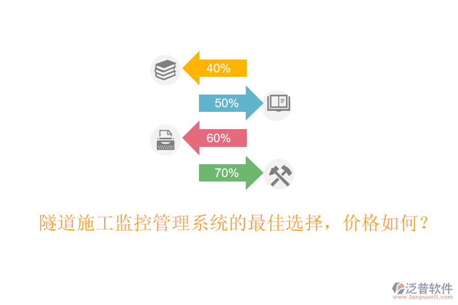 隧道施工監(jiān)控管理系統(tǒng)的最佳選擇，價(jià)格如何？