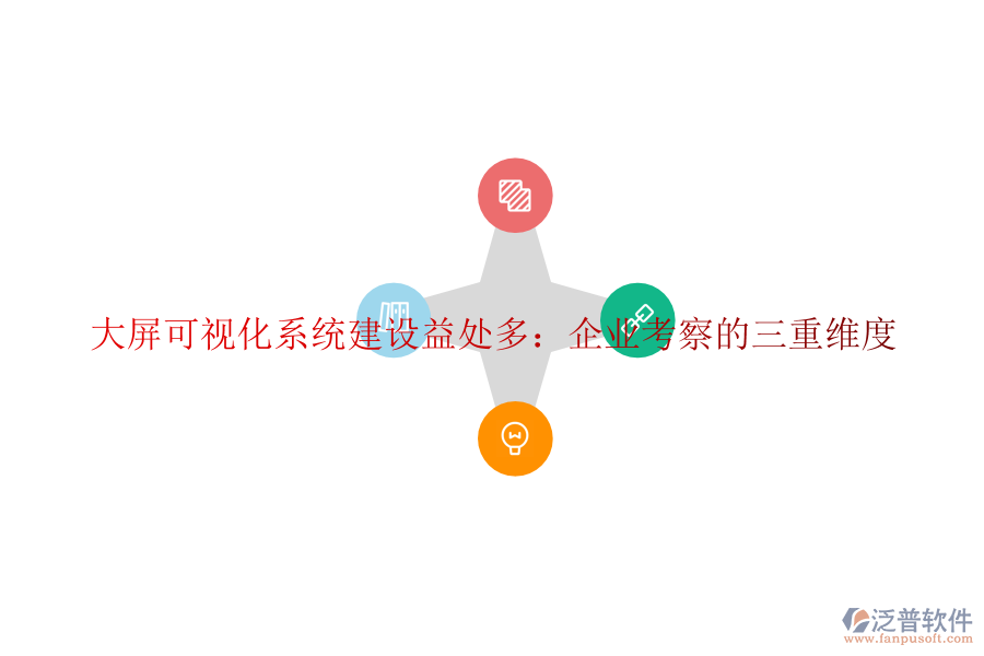 大屏可視化系統(tǒng)建設(shè)益處多：企業(yè)考察的三重維度