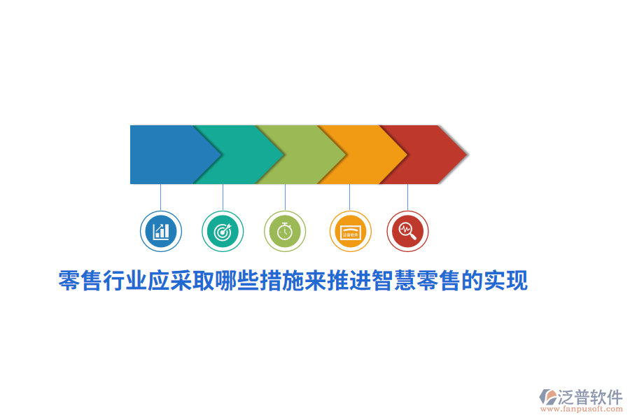 零售行業(yè)應(yīng)采取哪些措施來推進(jìn)智慧零售的實(shí)現(xiàn)？