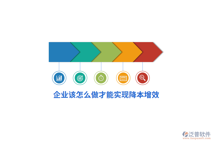 企業(yè)該怎么做才能實(shí)現(xiàn)降本增效？