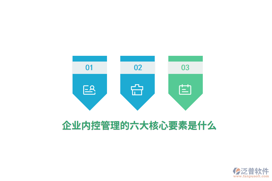 企業(yè)內(nèi)控管理的六大核心要素是什么？