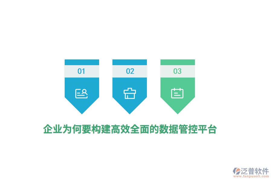 企業(yè)為何要構(gòu)建高效全面的數(shù)據(jù)管控平臺(tái)？