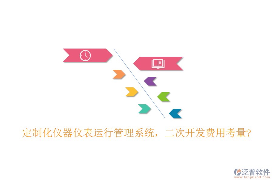 定制化儀器儀表運行管理系統(tǒng)，<a href=http://www.newsbd7.com/Implementation/kaifa/ target=_blank class=infotextkey>二次開發(fā)</a>費用考量?