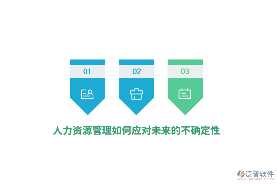 人力資源管理如何應(yīng)對(duì)未來的不確定性？
