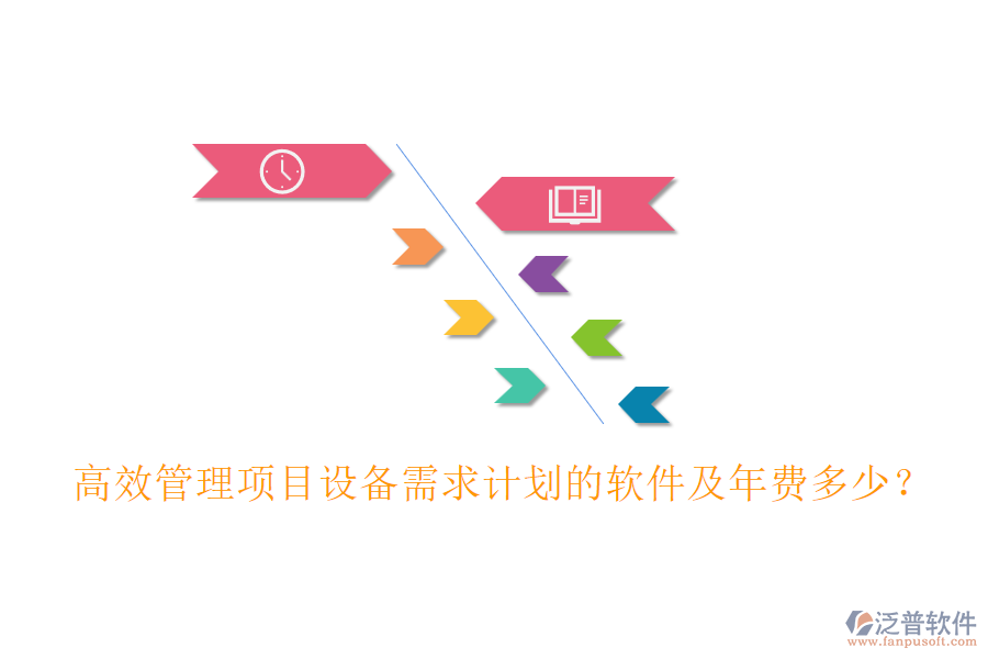 高效管理項目設備需求計劃的軟件及年費多少？