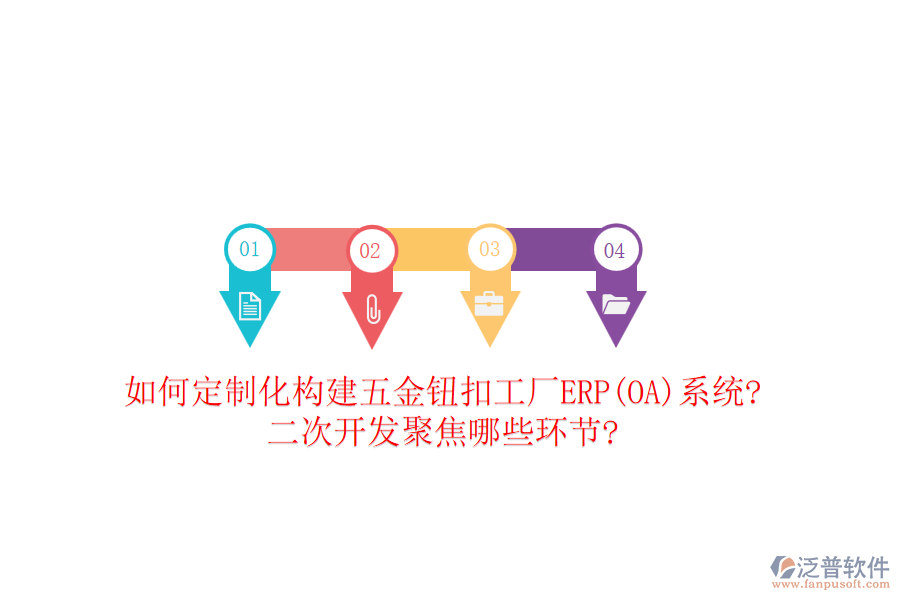 如何定制化構(gòu)建五金鈕扣工廠ERP(OA)系統(tǒng)?<a href=http://www.newsbd7.com/Implementation/kaifa/ target=_blank class=infotextkey>二次開發(fā)</a>聚焦哪些環(huán)節(jié)?