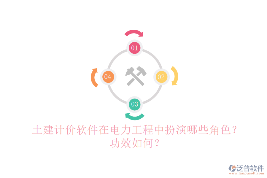 土建計(jì)價(jià)軟件在電力工程中扮演哪些角色？功效如何？
