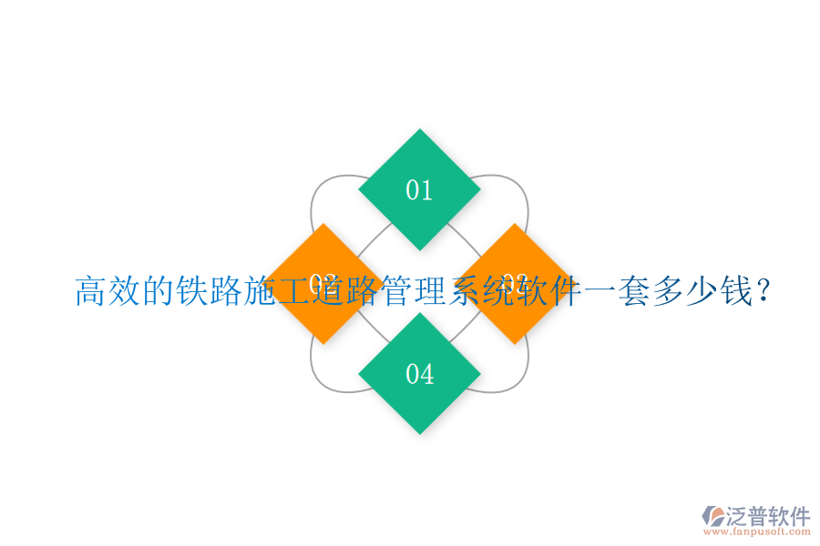 高效的鐵路施工道路管理系統(tǒng)軟件一套多少錢？