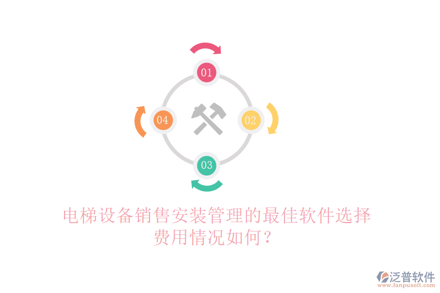 電梯設(shè)備銷售安裝管理的最佳軟件選擇，費用情況如何？