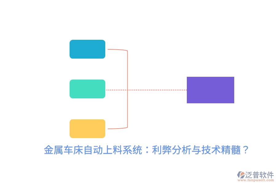 金屬車床自動(dòng)上料系統(tǒng)：利弊分析與技術(shù)精髓？