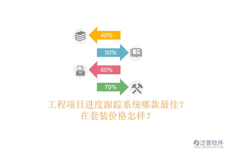 工程項(xiàng)目進(jìn)度跟蹤系統(tǒng)哪款最佳？在套裝價(jià)格怎樣？