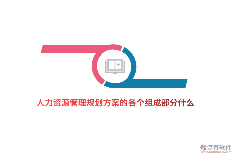 人力資源管理規(guī)劃方案的各個組成部分是什么？