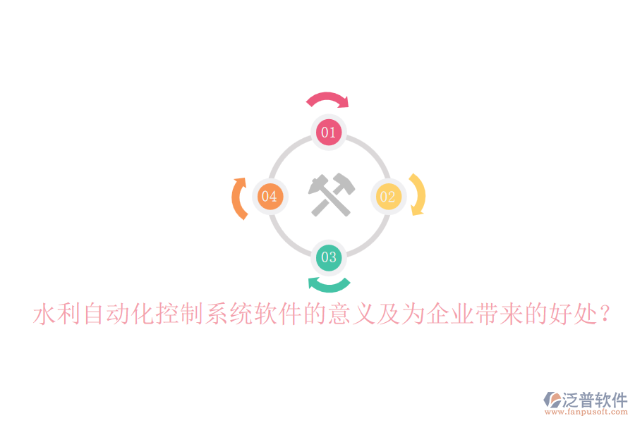 水利自動化控制系統(tǒng)軟件的意義及為企業(yè)帶來的好處？