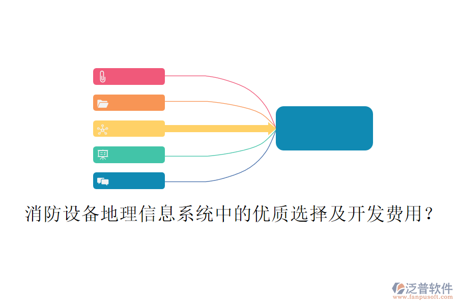 消防設(shè)備地理信息系統(tǒng)中的優(yōu)質(zhì)選擇及開發(fā)費(fèi)用？