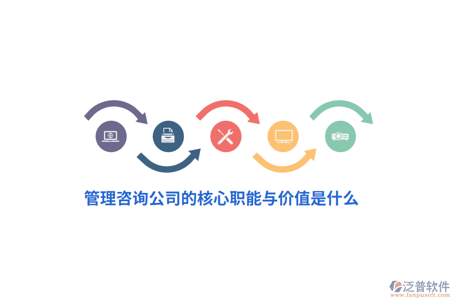 管理咨詢公司的核心職能與價(jià)值是什么？