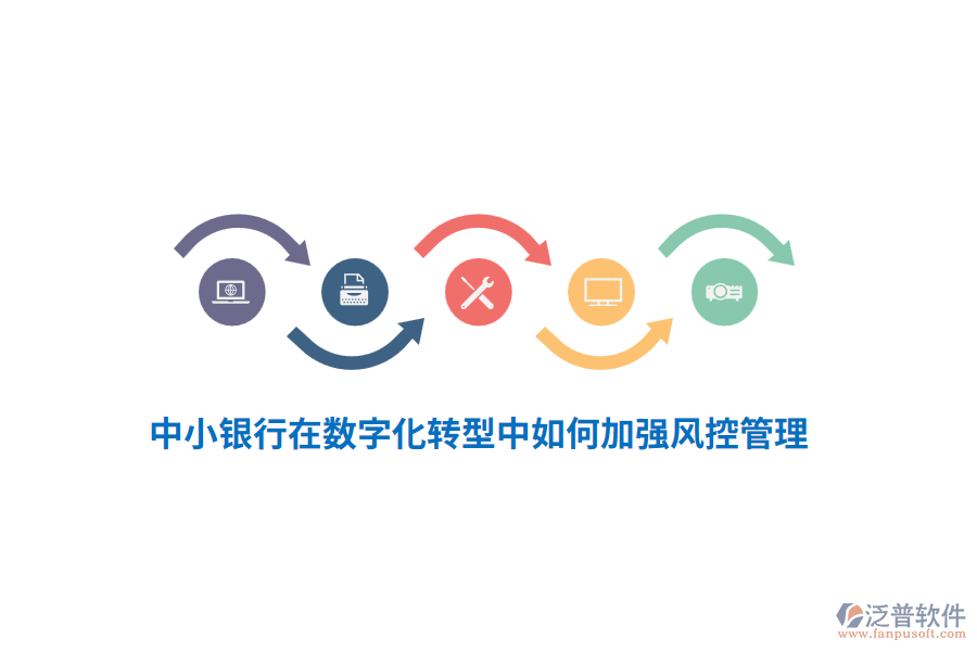 中小銀行在數(shù)字化轉(zhuǎn)型中如何加強(qiáng)風(fēng)控管理？