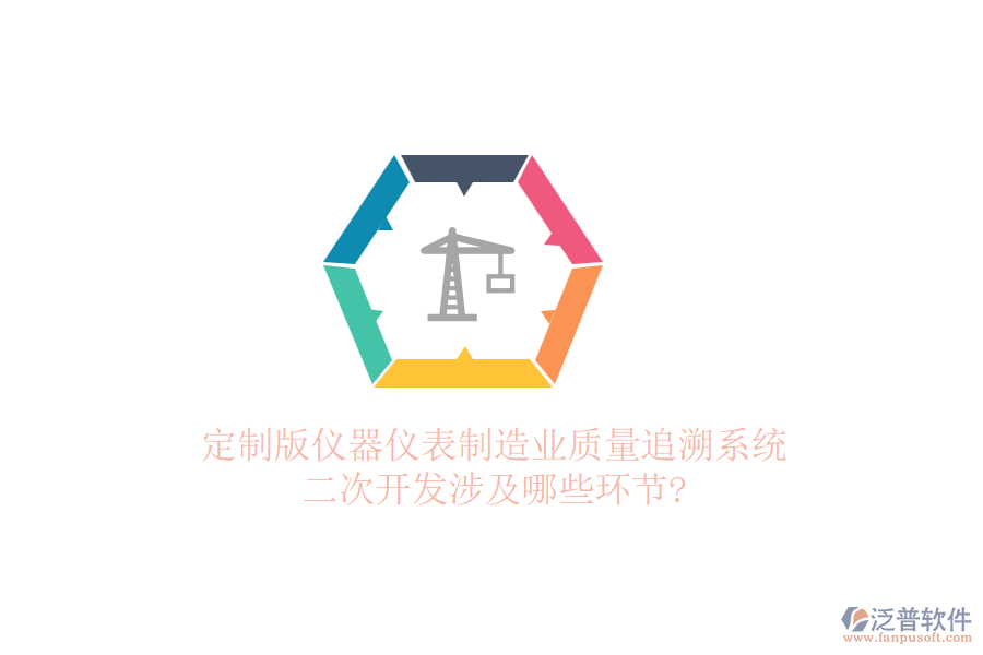 定制版儀器儀表制造業(yè)質(zhì)量追溯系統(tǒng)，<a href=http://www.newsbd7.com/Implementation/kaifa/ target=_blank class=infotextkey>二次開發(fā)</a>涉及哪些環(huán)節(jié)?