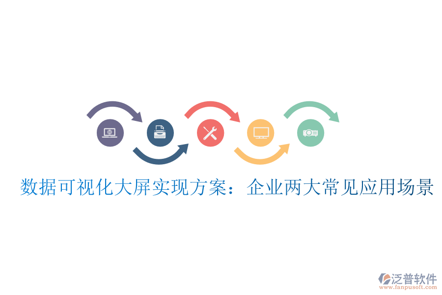 數(shù)據(jù)可視化大屏實(shí)現(xiàn)方案：企業(yè)兩大常見應(yīng)用場(chǎng)景