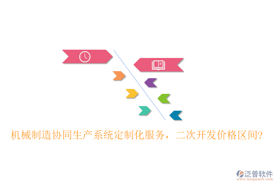 機(jī)械制造協(xié)同生產(chǎn)系統(tǒng)定制化服務(wù)，<a href=http://www.newsbd7.com/Implementation/kaifa/ target=_blank class=infotextkey>二次開發(fā)</a>價格區(qū)間?