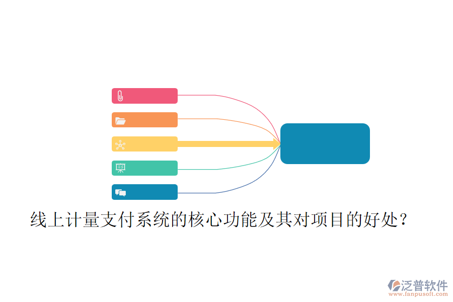 線上計量支付系統(tǒng)的核心功能及其對項目的好處？