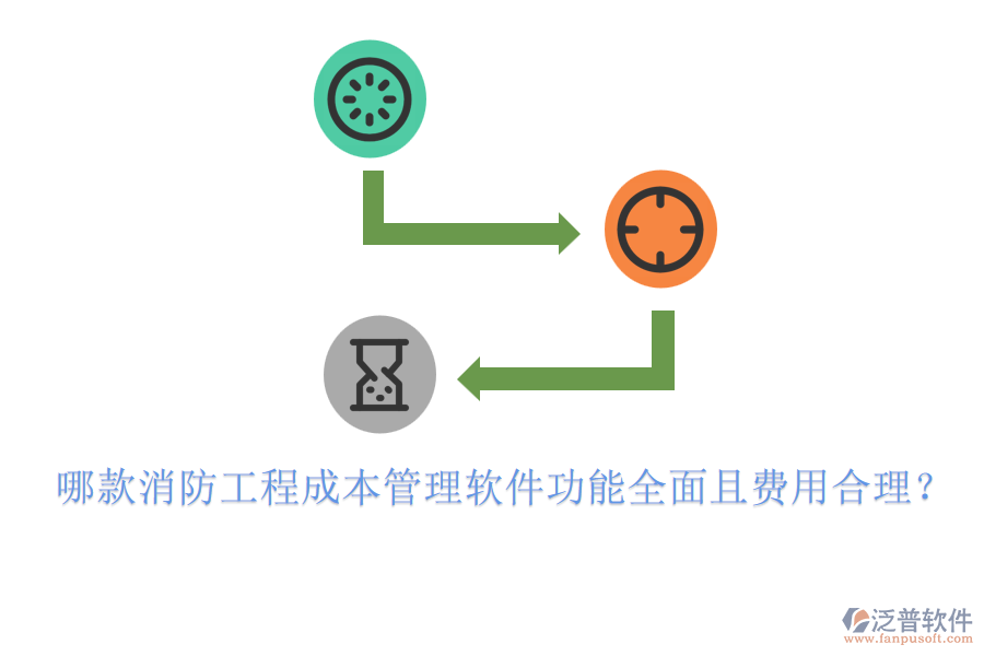 哪款消防工程成本管理軟件功能全面且費用合理？