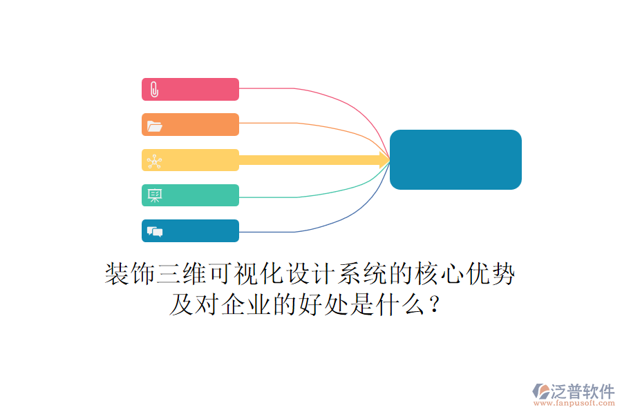 裝飾三維可視化設(shè)計(jì)系統(tǒng)的核心優(yōu)勢(shì)及對(duì)企業(yè)的好處是什么？