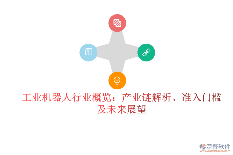 工業(yè)機器人行業(yè)概覽：產(chǎn)業(yè)鏈解析、準入門檻及未來展望*