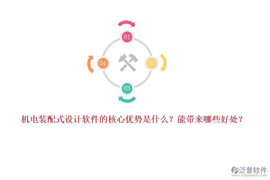 機(jī)電裝配式設(shè)計(jì)軟件的核心優(yōu)勢是什么？能帶來哪些好處？