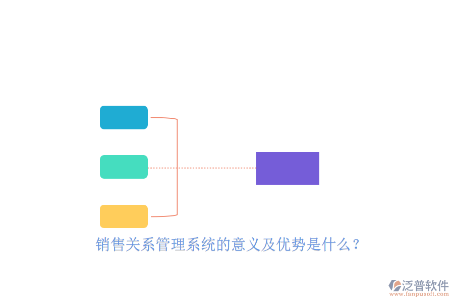 銷售關(guān)系管理系統(tǒng)的意義及優(yōu)勢是什么？